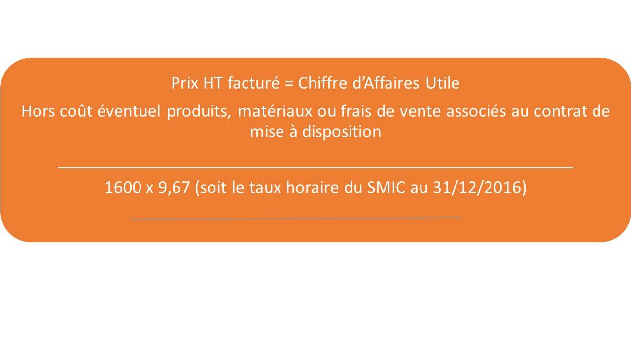 Tableau coeff 1600
