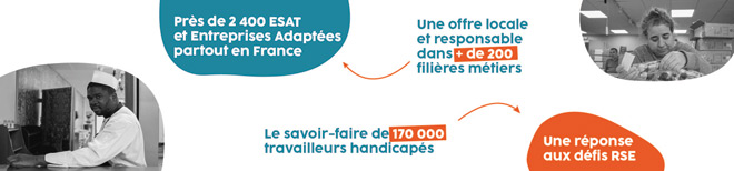 Réseau Gesat